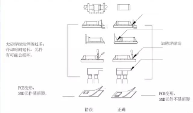 電動玩具電源適配器