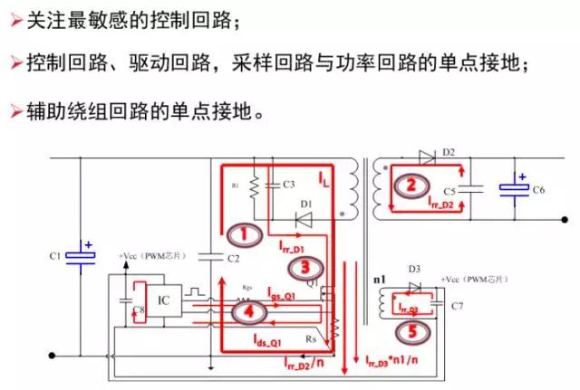 單點接地，避免回路間耦合