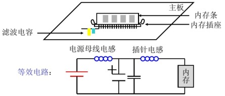 結(jié)構(gòu)屏蔽設備的孔縫泄漏確定