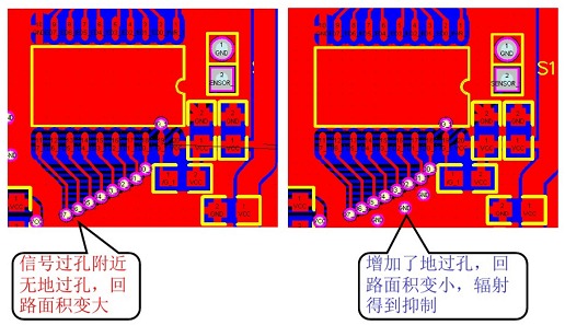 結(jié)構(gòu)屏蔽設備的孔縫泄漏確定