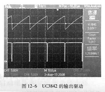 測試UC3842的6腳是否有驅動輸出