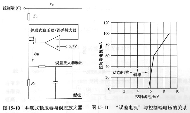 PWM并聯式穩(wěn)壓器/誤差放大器