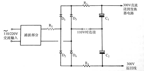 充電器浪涌控制