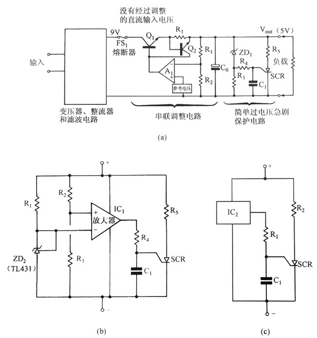 簡(jiǎn)單過(guò)電壓急劇保護(hù)電路的局限性