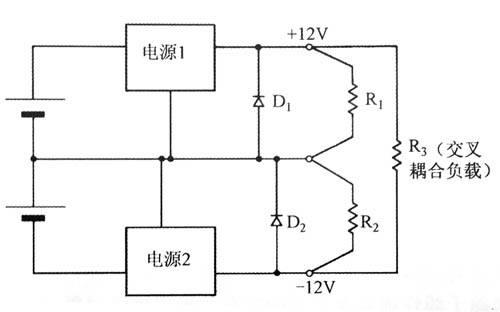 具有交叉連接負載的折返鎖定問題