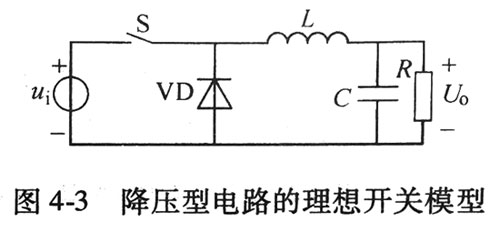 電源適配器控制系統的原理